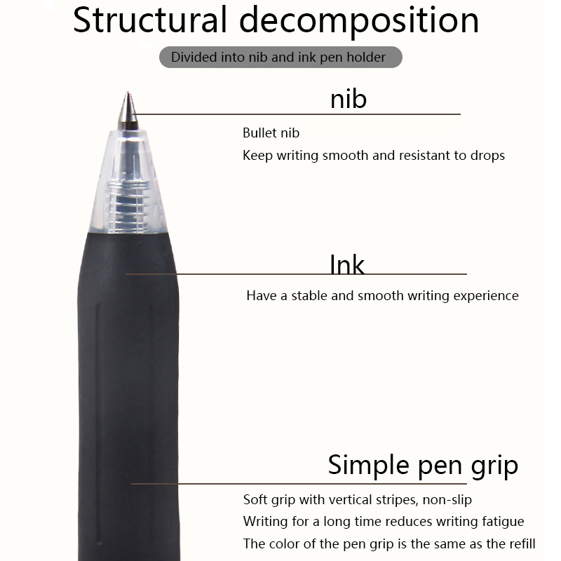 1 قطعة زيبرا SARASA جل القلم J - مراجعة Zebra Pen Sarasa وسعره